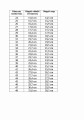 24-48 tabela rozmiarów do baletek_0.jpg